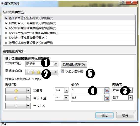 <span class=keyword><a href=http://www.ittribalwo.com/article/list_1.html target=_blank>excel̳<a></span> ʽ