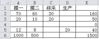 <span class=keyword><a href=http://www.ittribalwo.com/article/list_1.html target=_blank>excel̳<a></span>