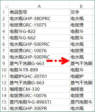 Excel中提取汉字的三种高效快捷技巧 包含函数公式提取汉字