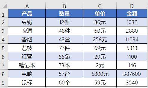 Excel计算求和公式案例 Excel竖列自动求和 一秒实现