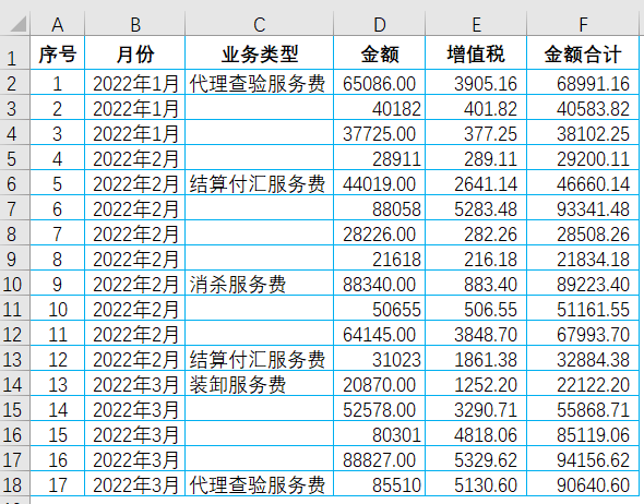 excelֵ